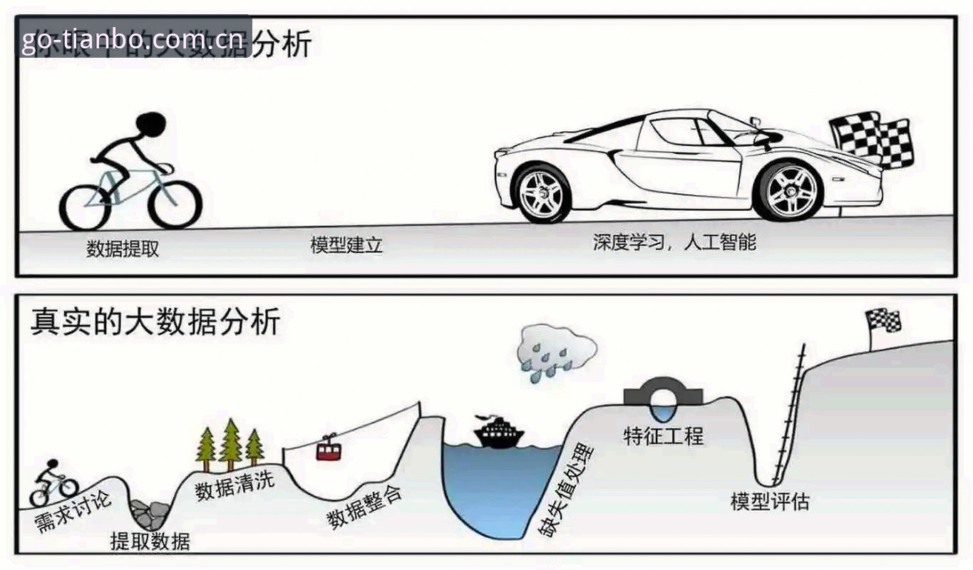 天博综合体育App下载安卓版 揭秘天博综合体育App下载安卓版:专业分析师眼中的数据革命