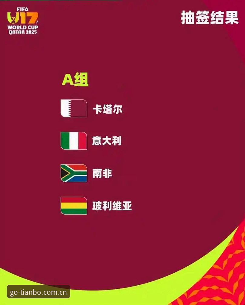 U17世界杯抽签结果详解，中国足球新星赛事前瞻