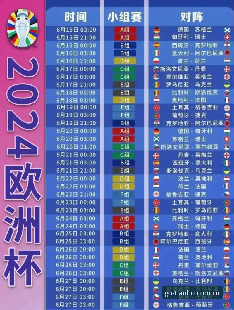 德国队世界杯大名单解读教程：在天博体育综合平台掌握赛事关键信息